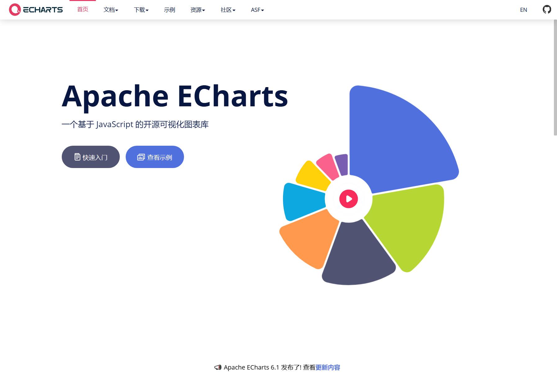 Apache ECharts