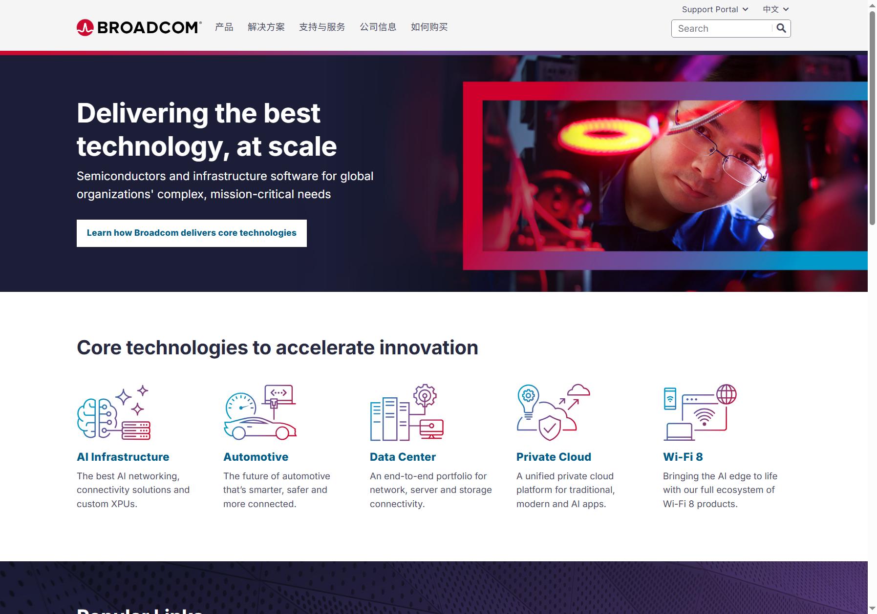 Broadcom 博通