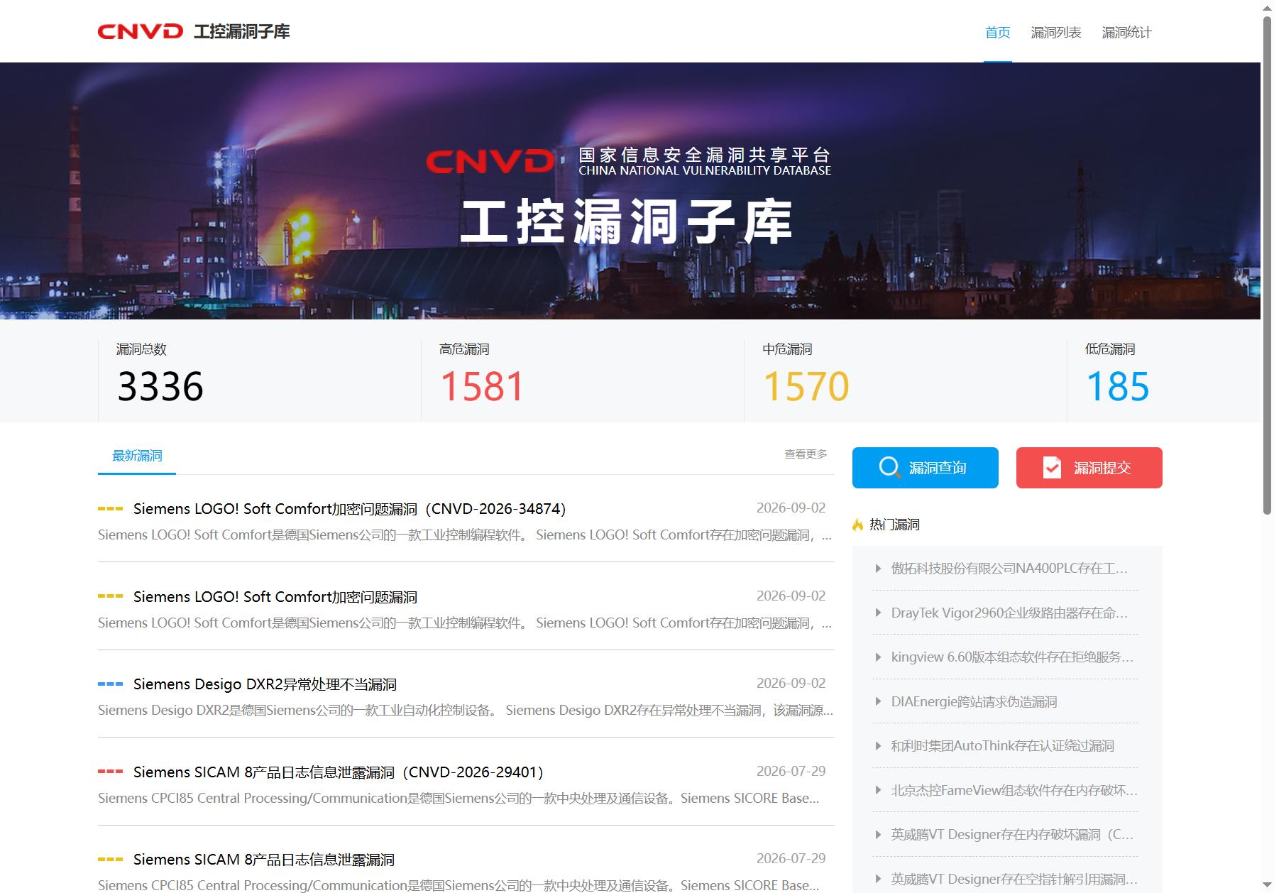 CNVD工控漏洞子库