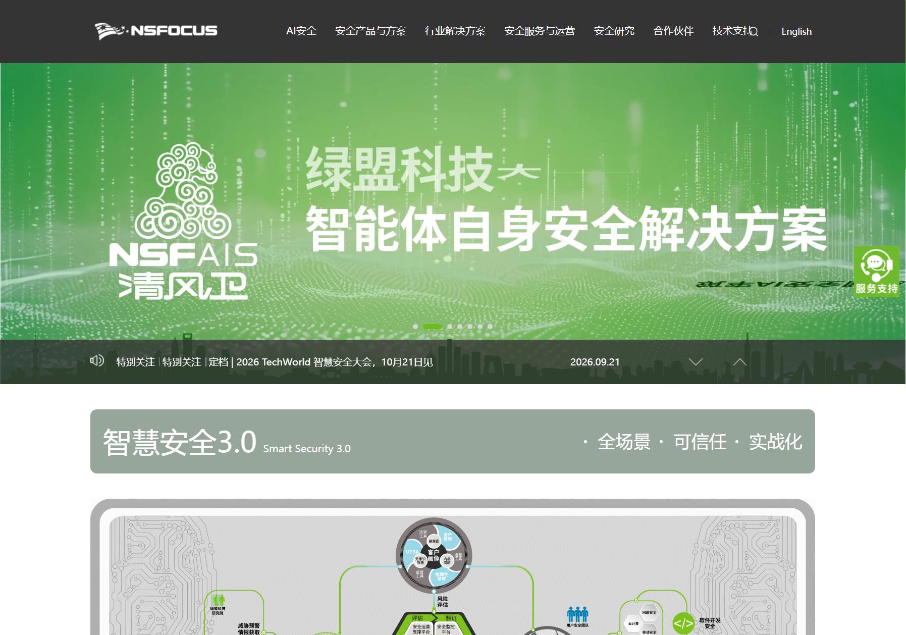 绿盟科技 NSFOCUS